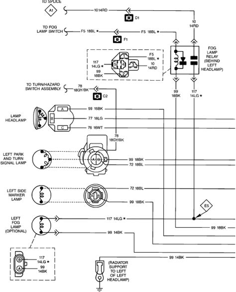 95 wrangler wiring diagram lights 